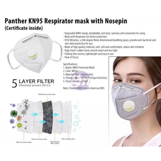 Panther KN95 Respirator...