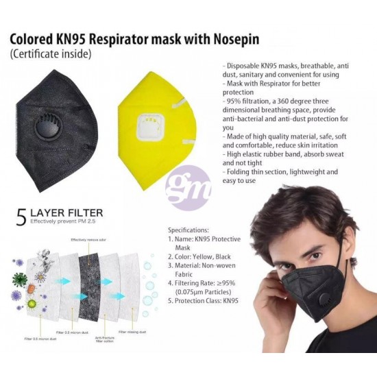 Colored KN95 Respirator...